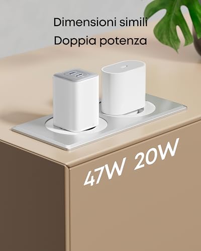 Detalle de Anker Caricatore USB-C 47W 523 (Nano 3) – 2 Porte GaN