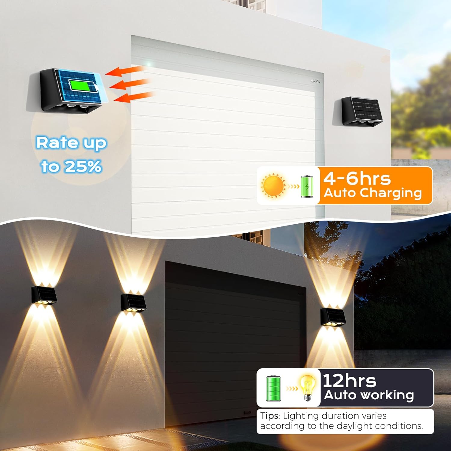 Thumbnail 4 de Quntis Applique da Esterno Solare Doppia Luce – 6 LED, 13 Modalità, IP65