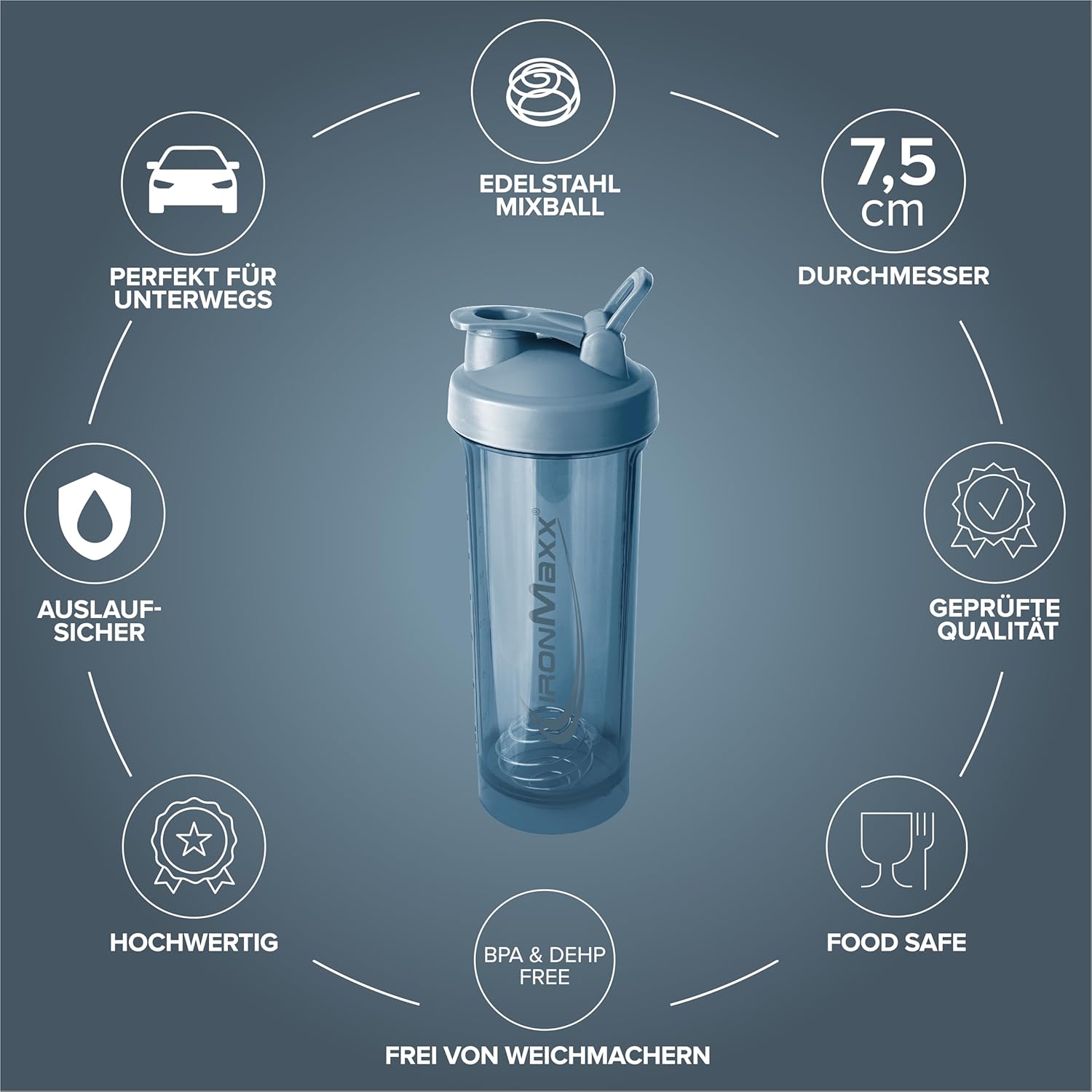 Detalle de IronMaxx Premium Shaker – Kyanite Blue 700 ml: Auslaufsicher, BPA-frei, mit Siebkugel und Dosierungsskala
