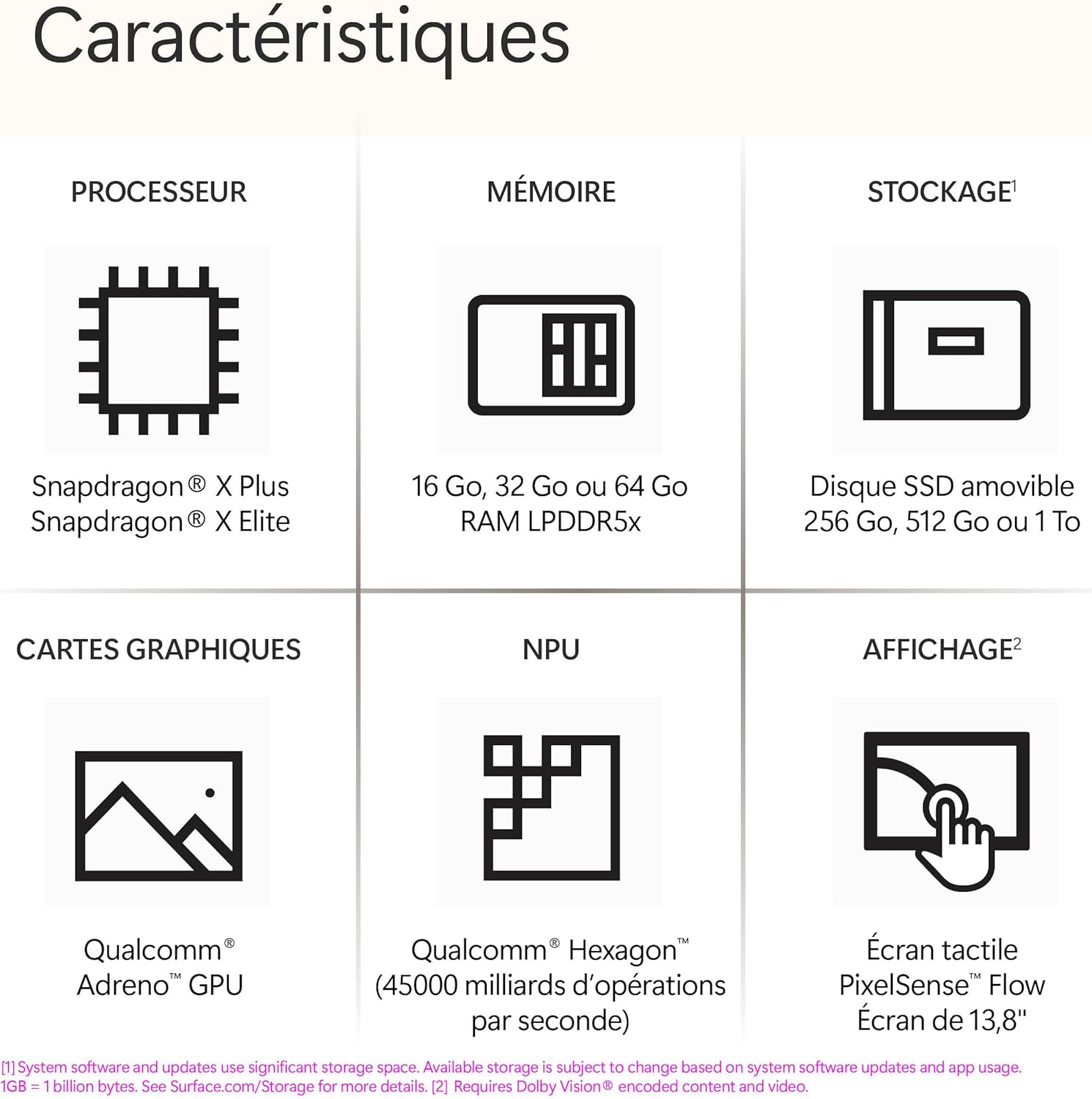 Detalle 2 de Microsoft Surface Laptop Copilot+ 13,8 pouces