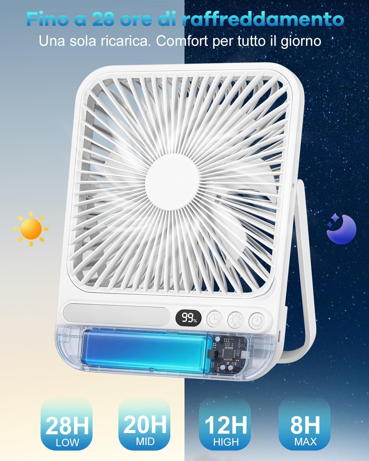 Thumbnail 1 de Ventilatore portatile 7 pollici con luce: autonomia fino a 28 ore, ultrasottile e regolabile