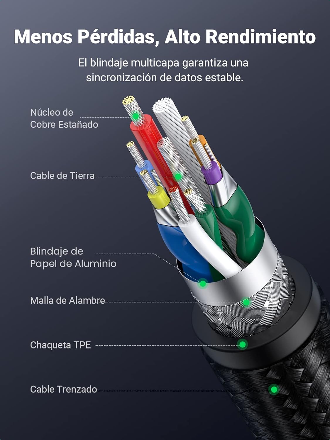 Thumbnail 6 de UGREEN Cable USB 3.0 Tipo A a Micro B para Disco Duro 🚀