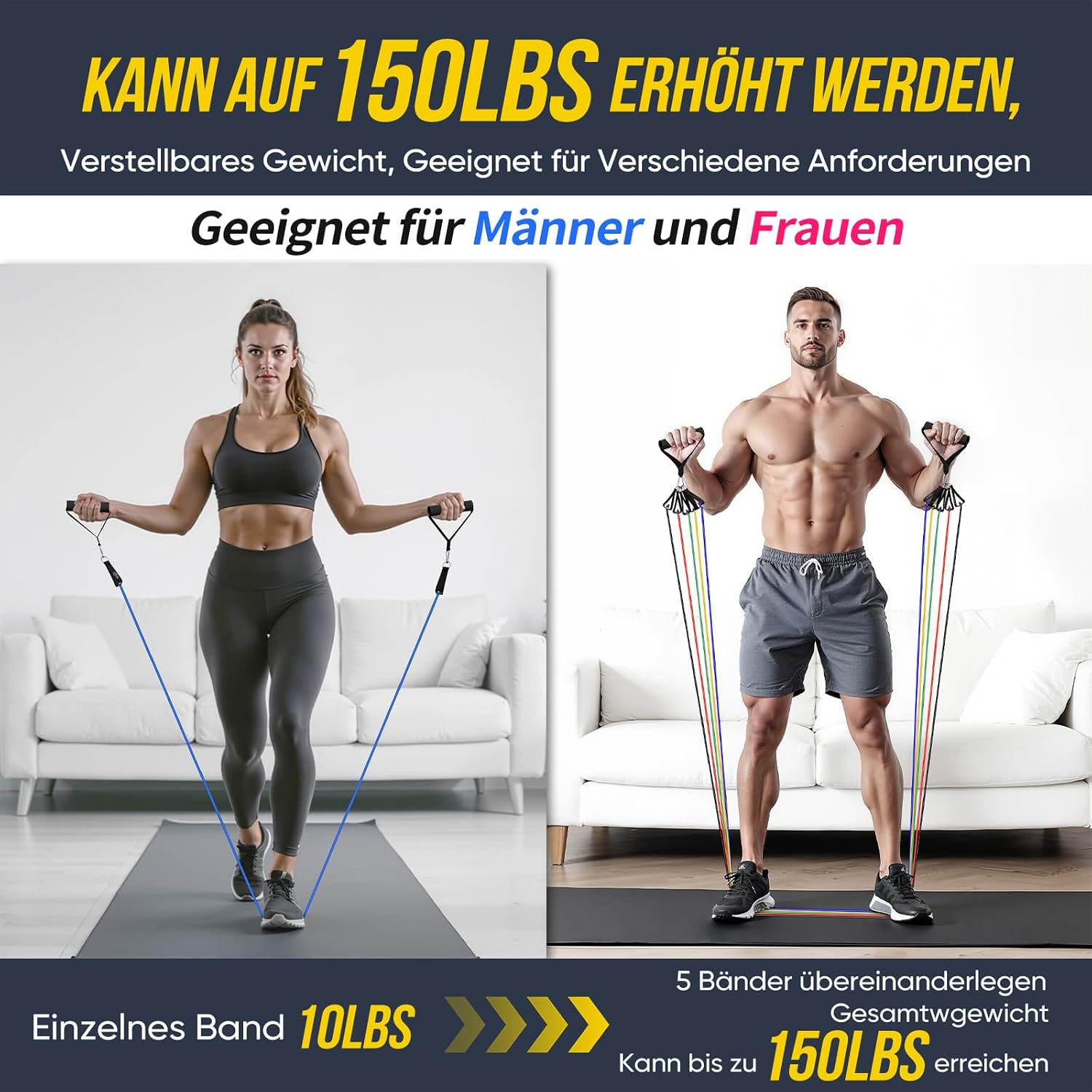 Thumbnail 6 de Fokky Fitnessbänder Set 5 Widerstände