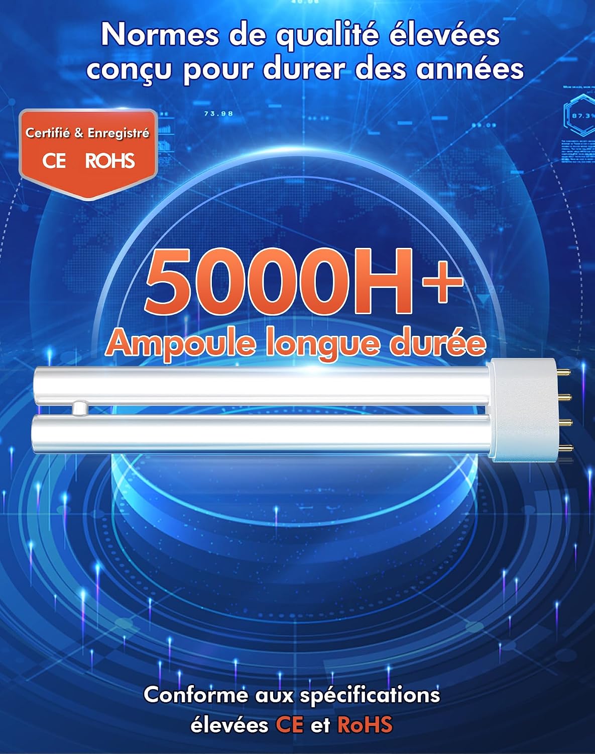 Thumbnail 5 de Regevo Lampe Anti Moustique 4000V – Zapper UV et Lampe LED, IPX4