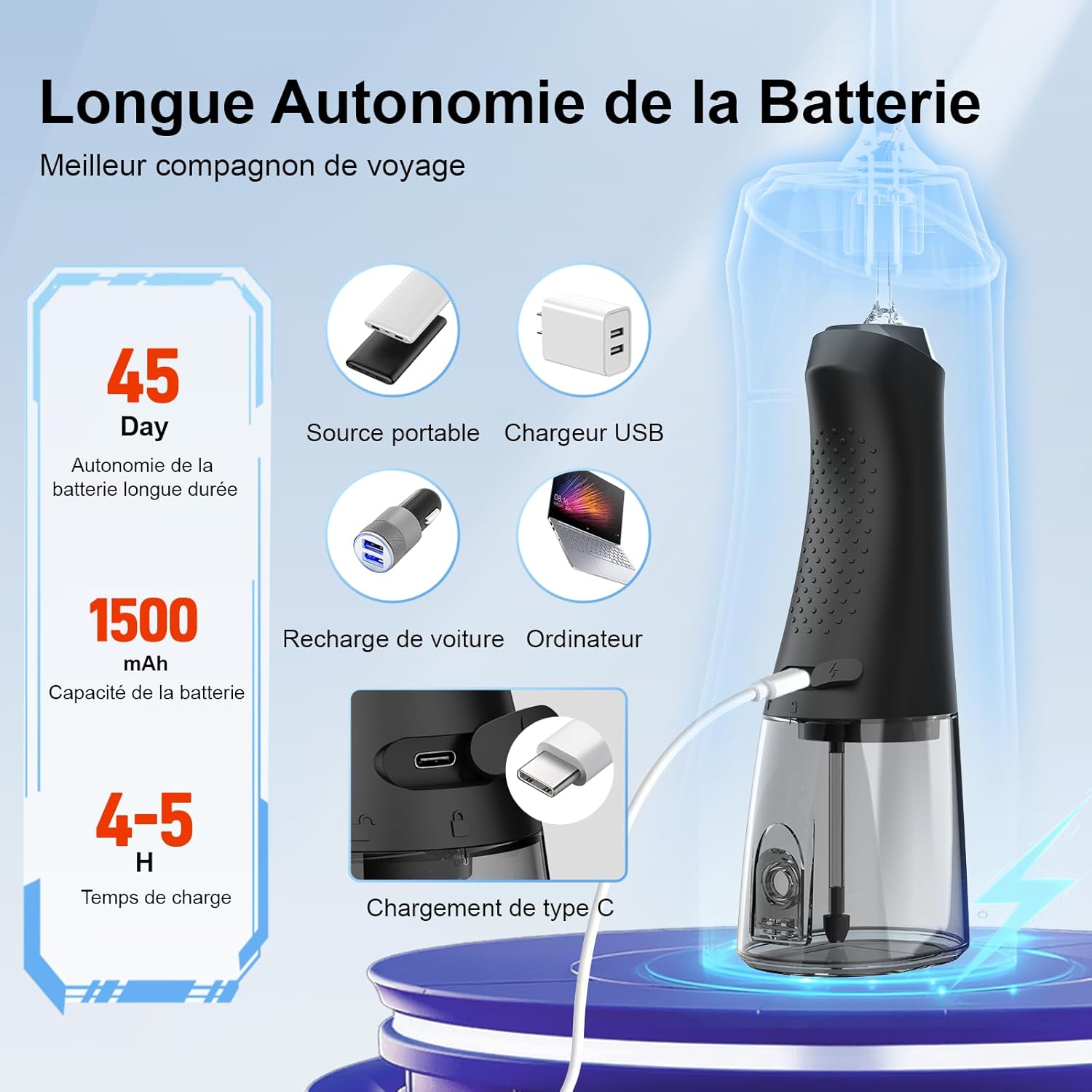 Detalle de Hydropulseur Jet Dentaire 320ML – 4 modes, 5 buses, IPX7, autonomie jusqu’à 40 jours