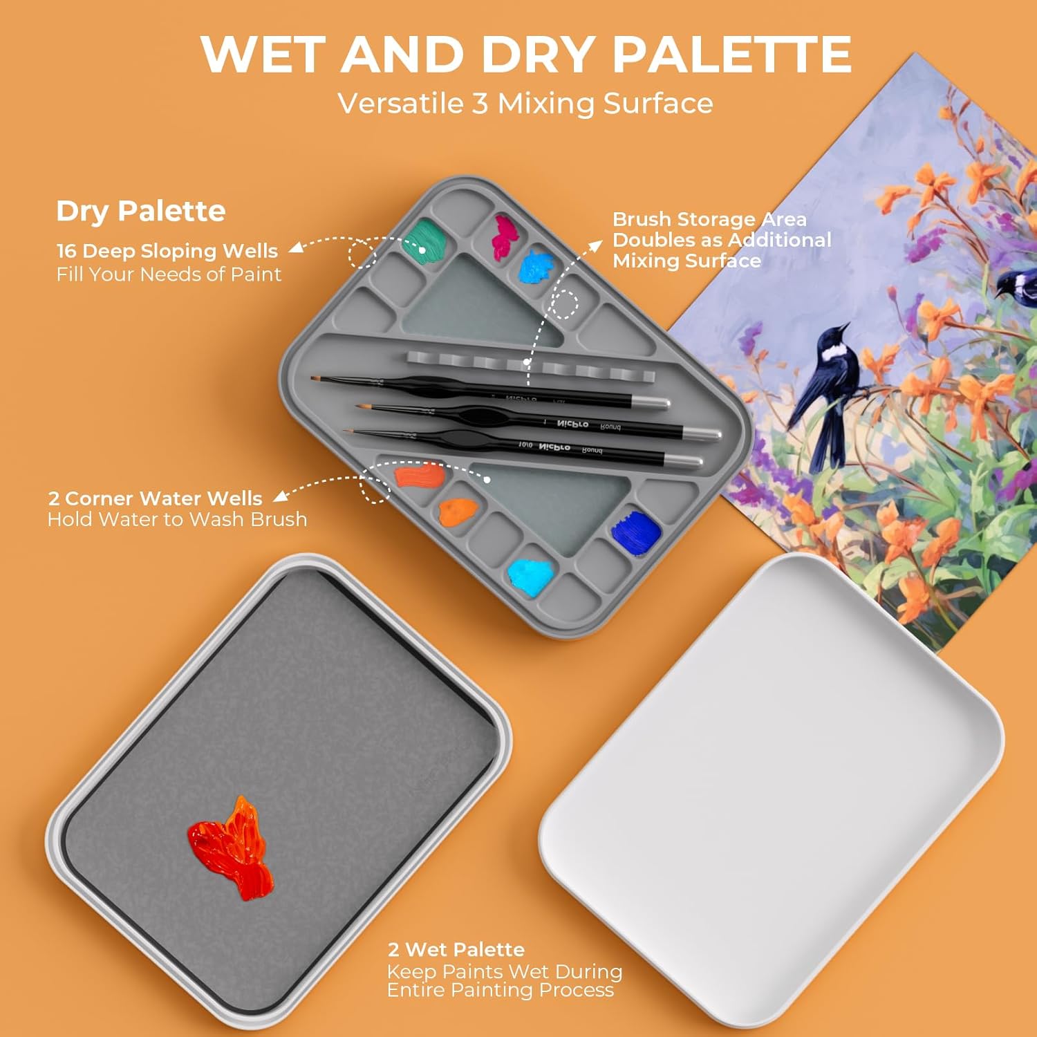 Detalle de Nicpro Stay Wet Palette for Acrylic Miniature Painting Kit