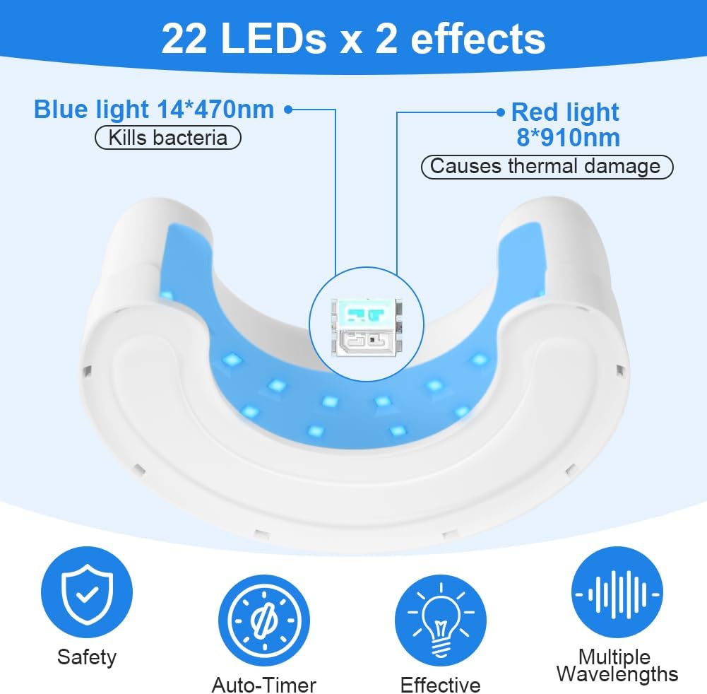 Detalle de AOOWU Appareil Traitement Laser Mycose Ongles – 22 LED, 910 nm/470 nm