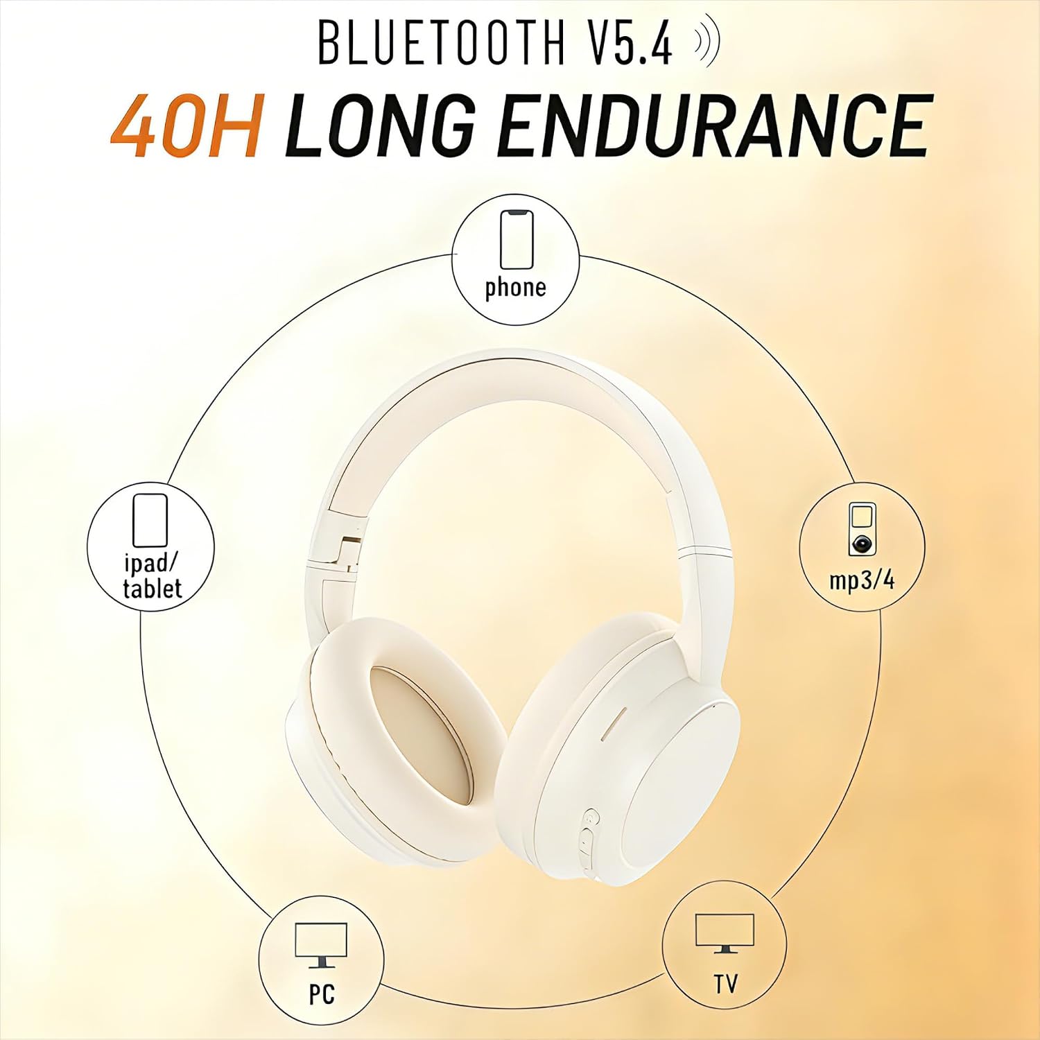 Thumbnail 1 de Rebocico Bluetooth Over-Ear Headphones (White) with 40H Playtime, 3 EQ Modes, and Microphone