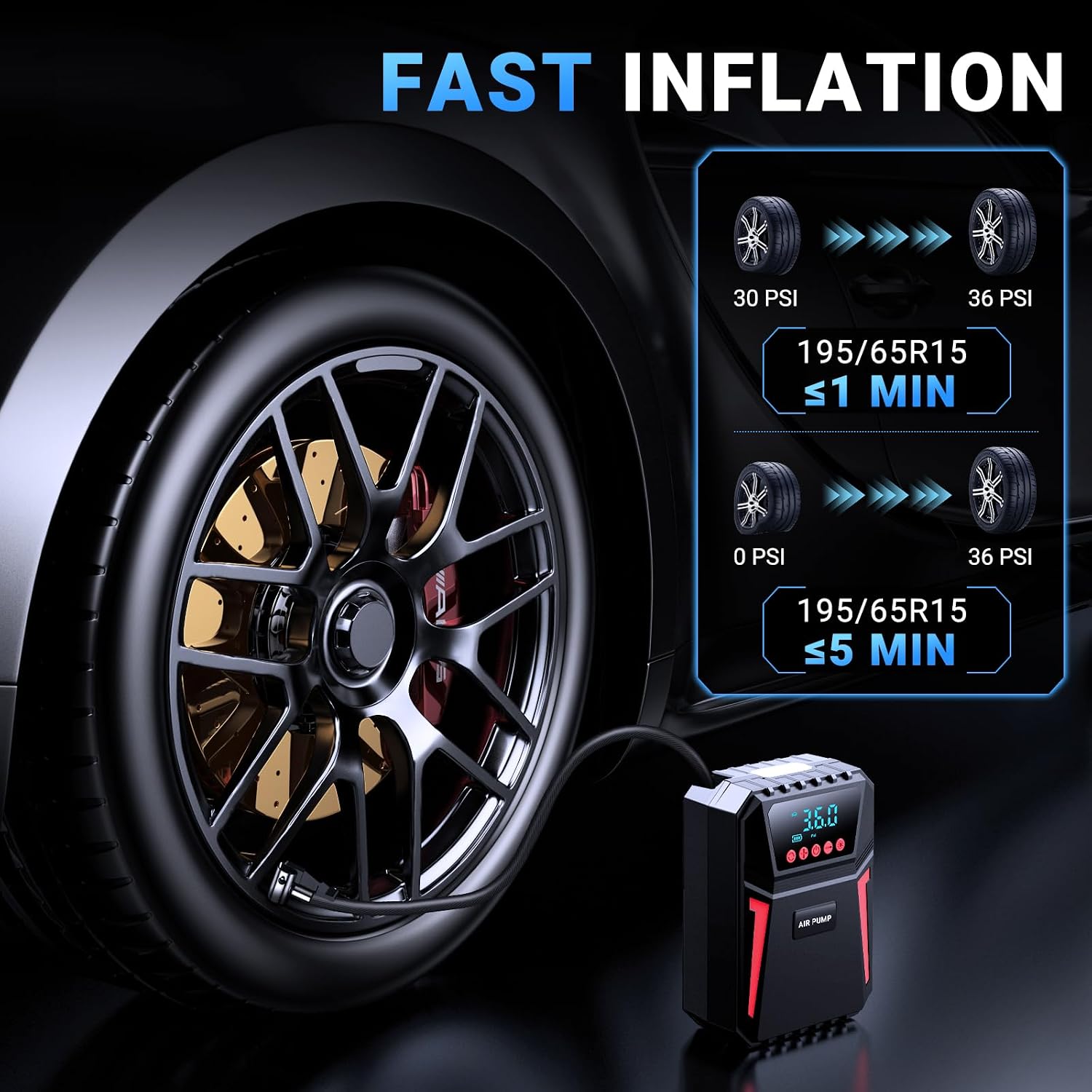 Detalle 2 de Ipflin Tyre Inflator Air Compressor – 12V Digital Car Tyre Pump with Auto Shutoff