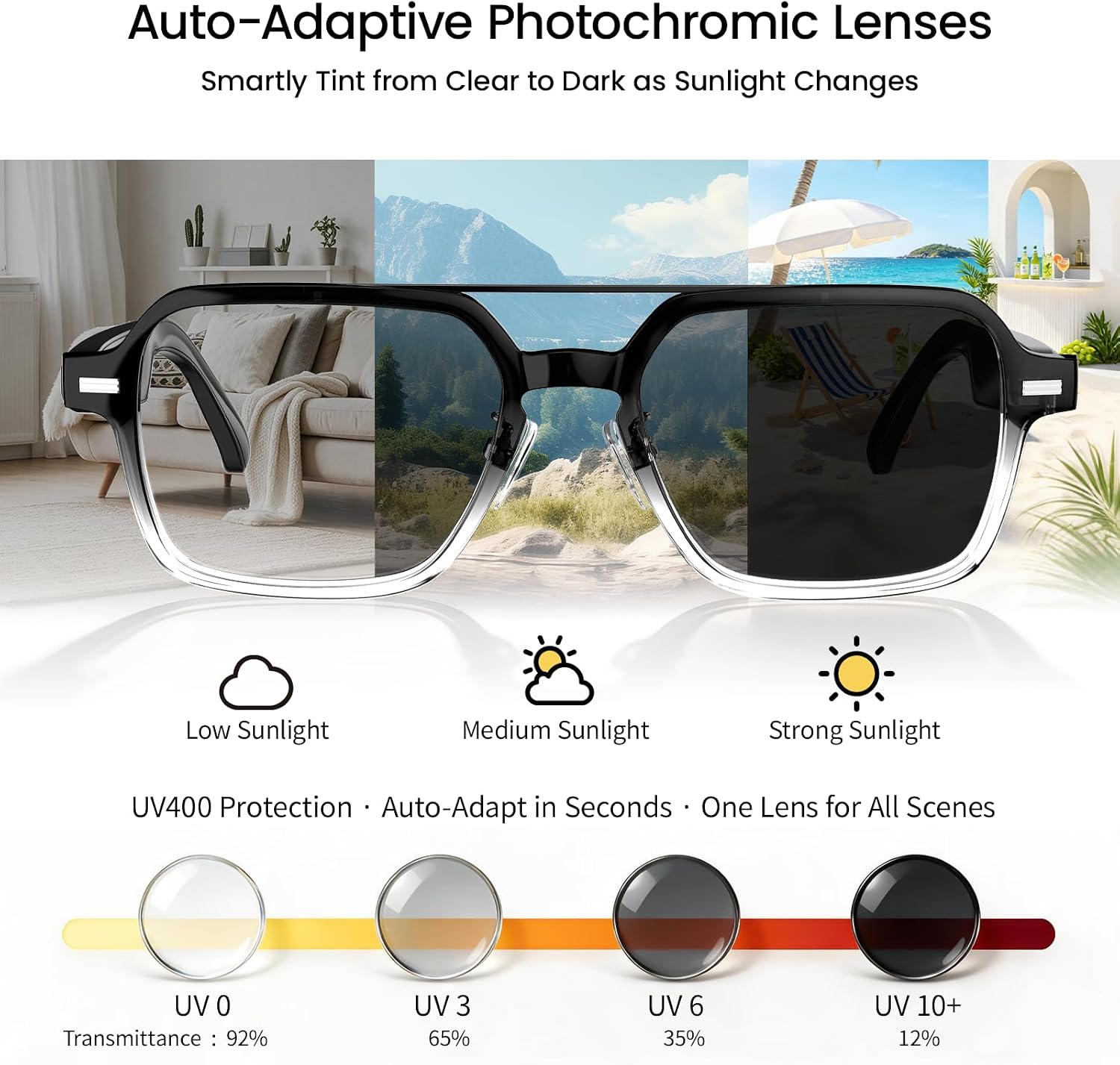 Detalle 1 de Smart glasses with photochromic lenses