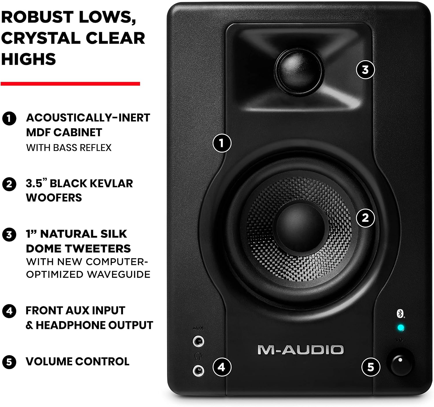 Detalle 1 de M-AUDIO BX3BT 3.5-Inch Bluetooth Studio Monitor Speakers with Kevlar Woofers