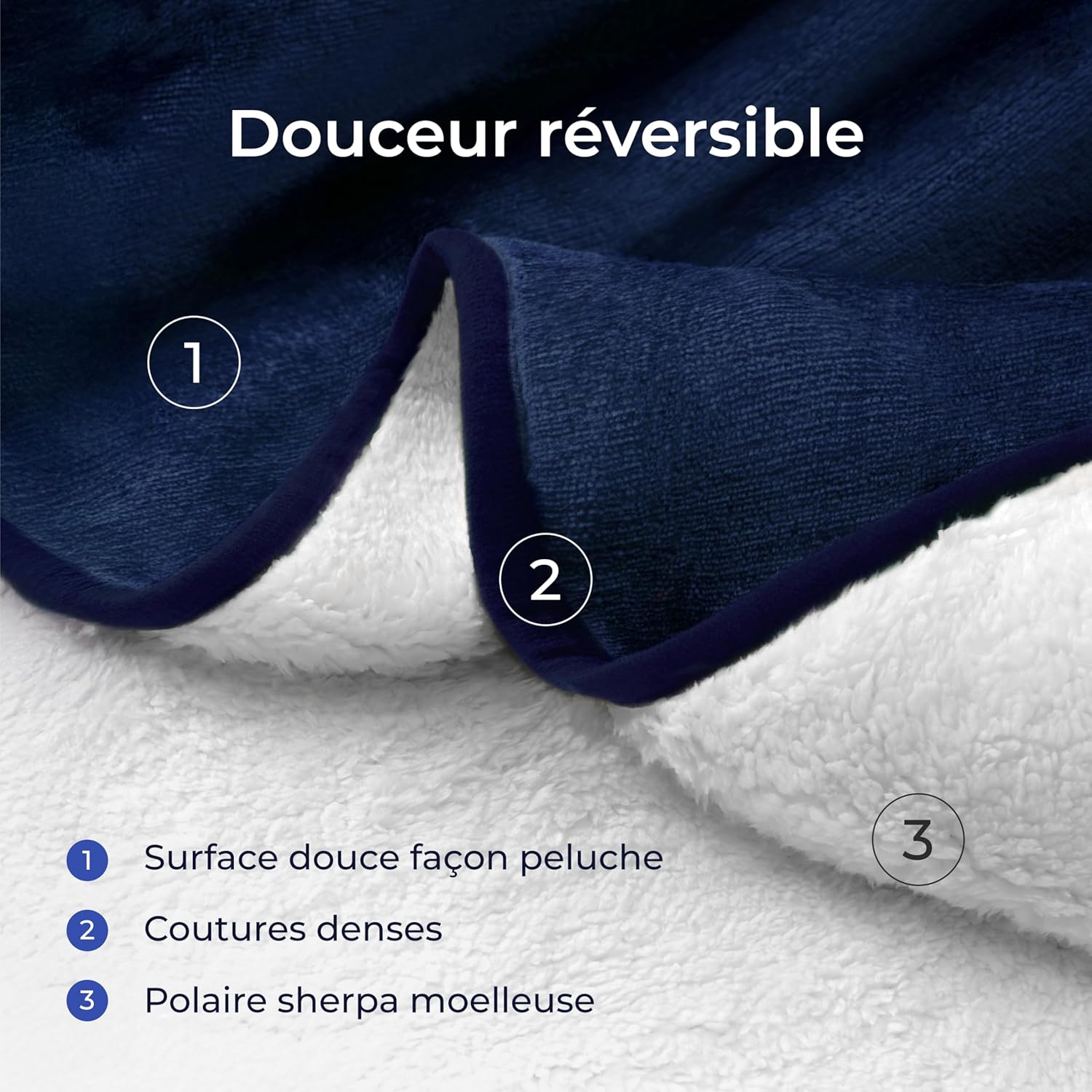 Thumbnail 3 de Dreamzie plaid imperméable pour chien 127x152 cm, réversible polaire sherpa/locale bleu marine