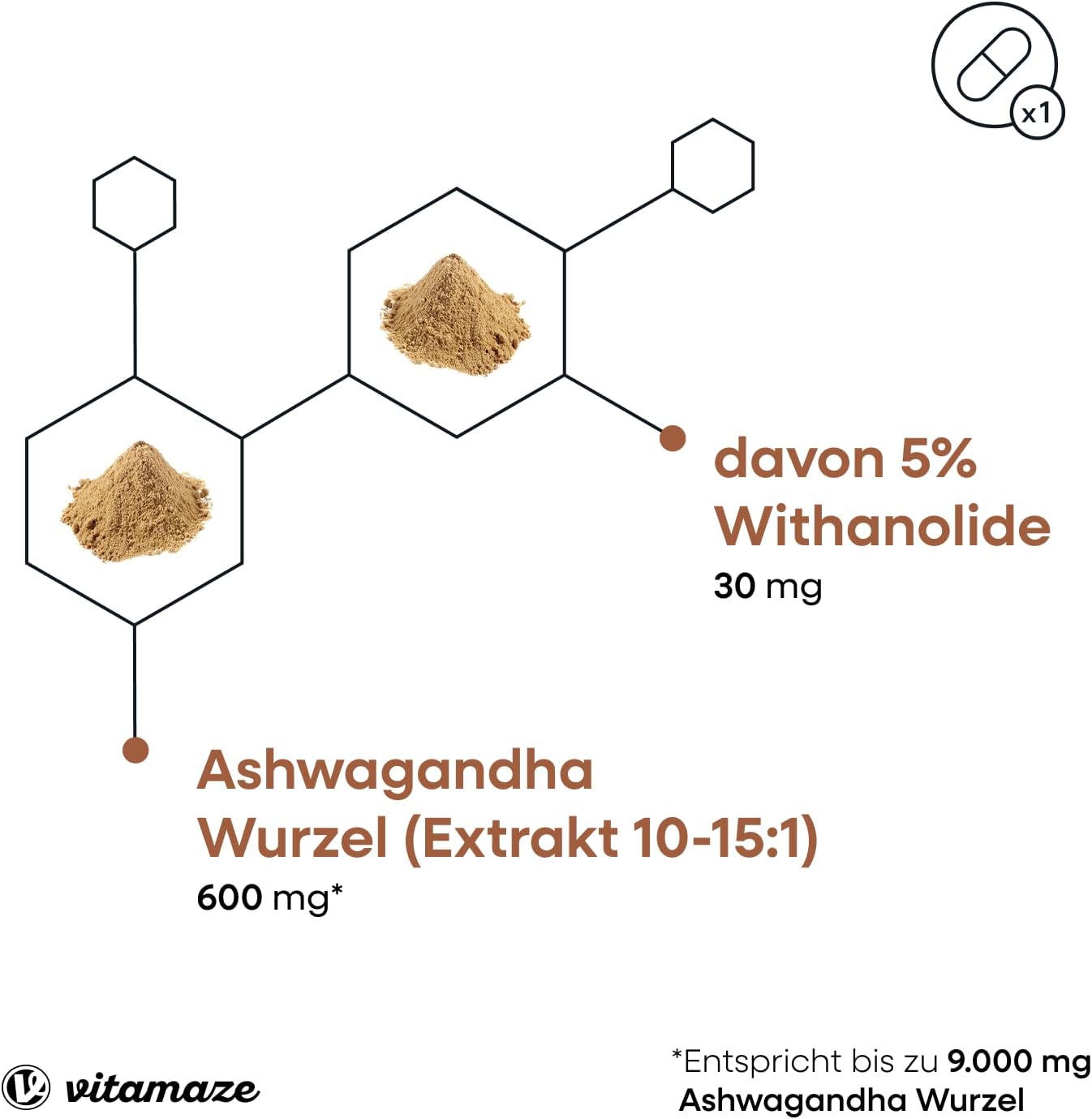 Thumbnail 2 de Ashwagandha KSM-66 organisch 9.000 mg