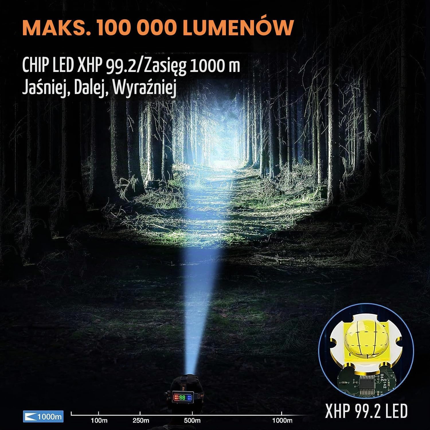 Detalle 2 de MIAOKE CK-356 – aluminiowa latarka czołowa LED, IPX5, 4 tryby i wskaźnik mocy