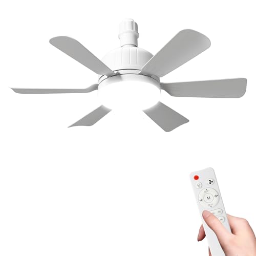 Detalle de Ventilateur de Plafond GAGAFEEL 2 en 1 avec Lumière LED, Télécommande et Minuterie – 46 cm