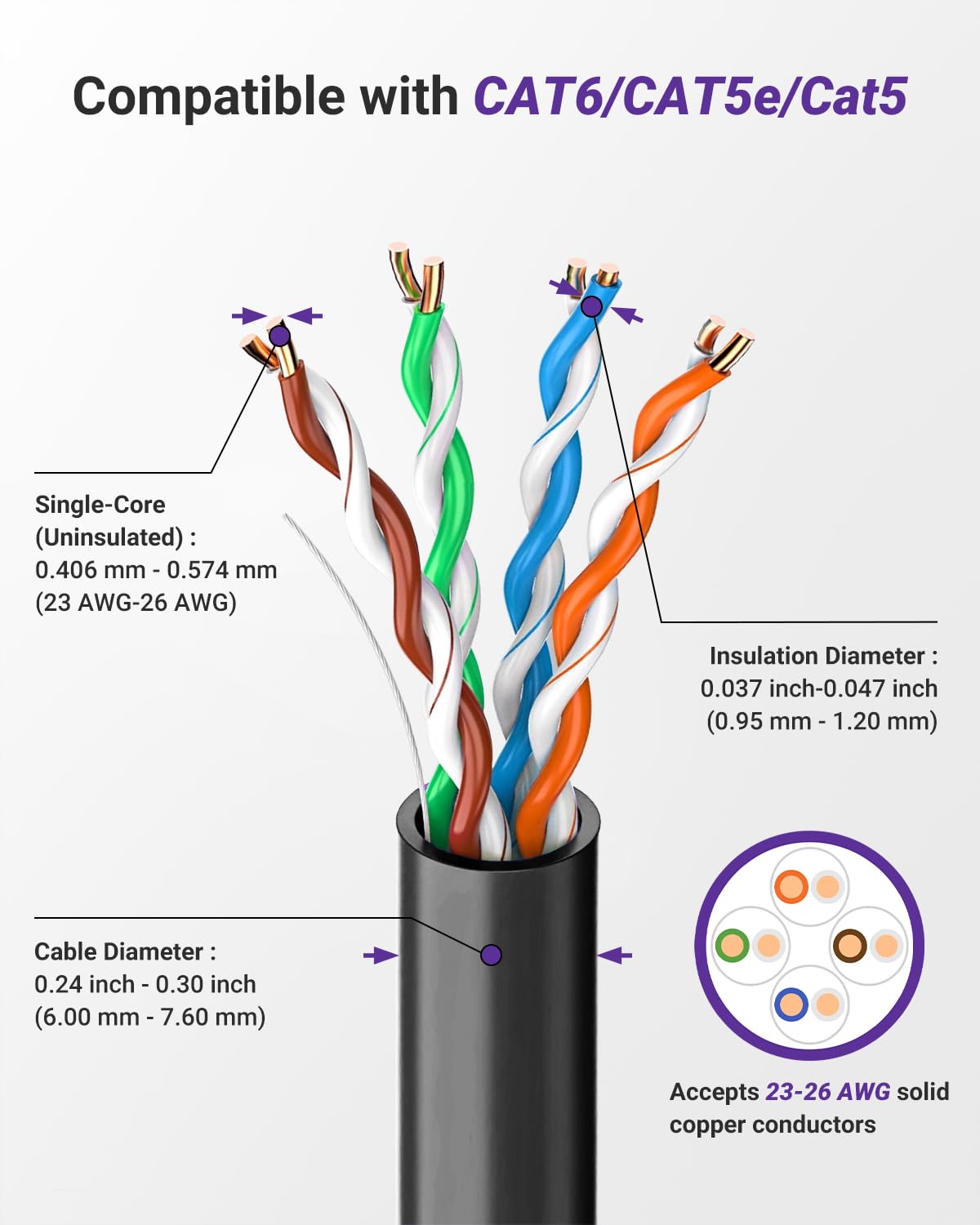 Thumbnail 4 de VCELINK Cat6 Tool-Free RJ45 Connectors (4-Pack) – 1000 Mbps, 250 MHz, Gold-Plated