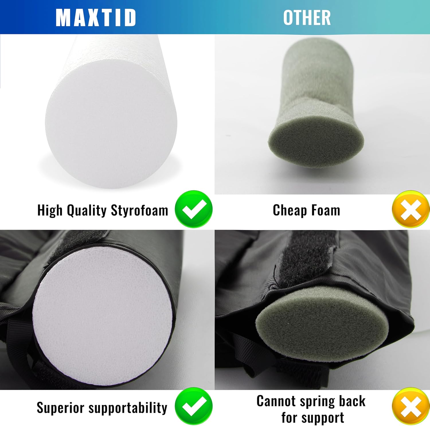 Thumbnail 5 de MAXTID 36" Door Draft Stopper for Doors ๐