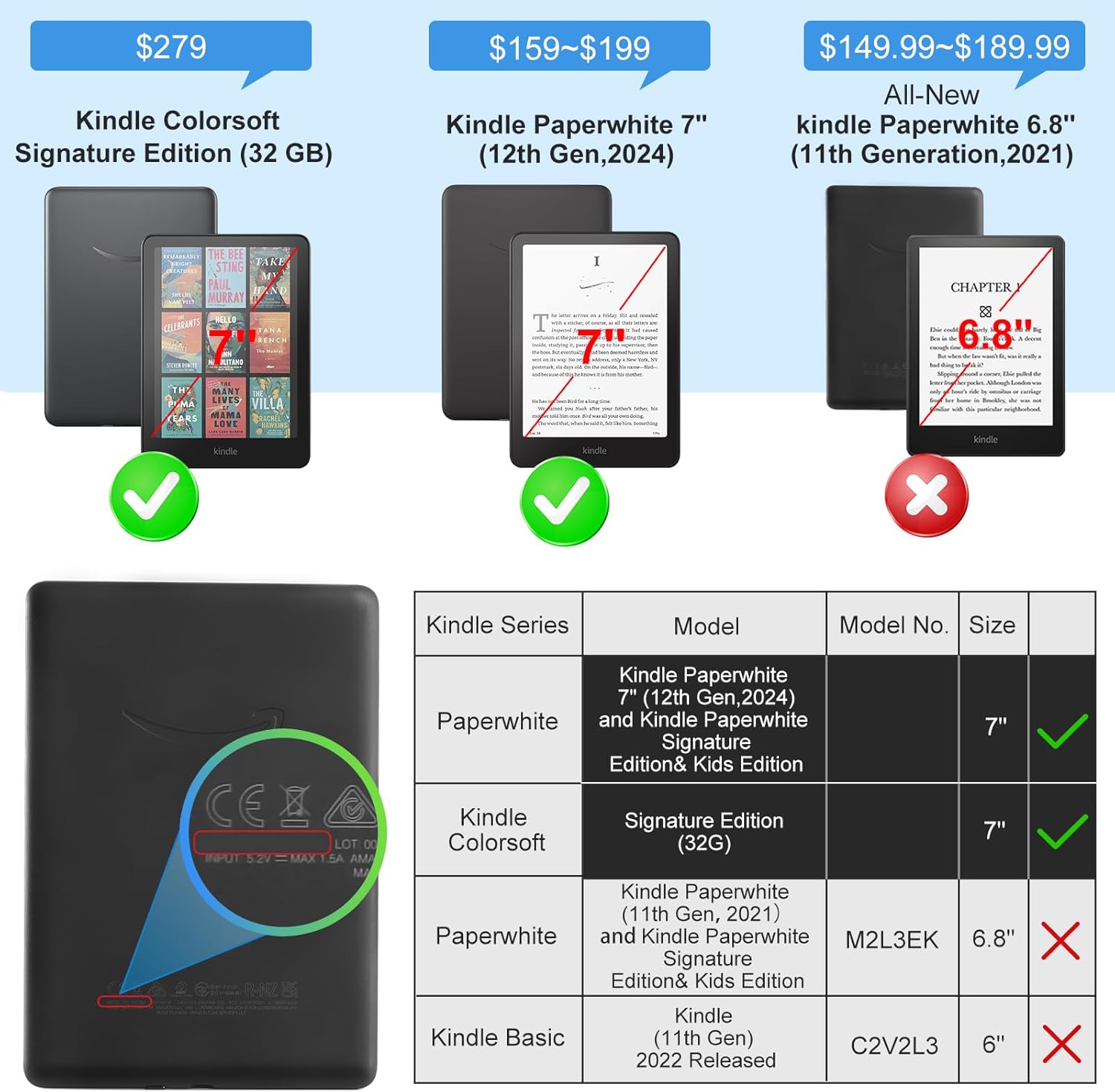 Thumbnail 1 de CoBak Funda Ligera para Kindle Paperwhite 7”