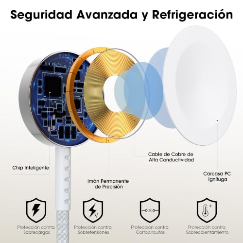 Thumbnail 2 de BSTOEM Cargador magnético para Apple Watch USB-C de 1 m con carga rápida