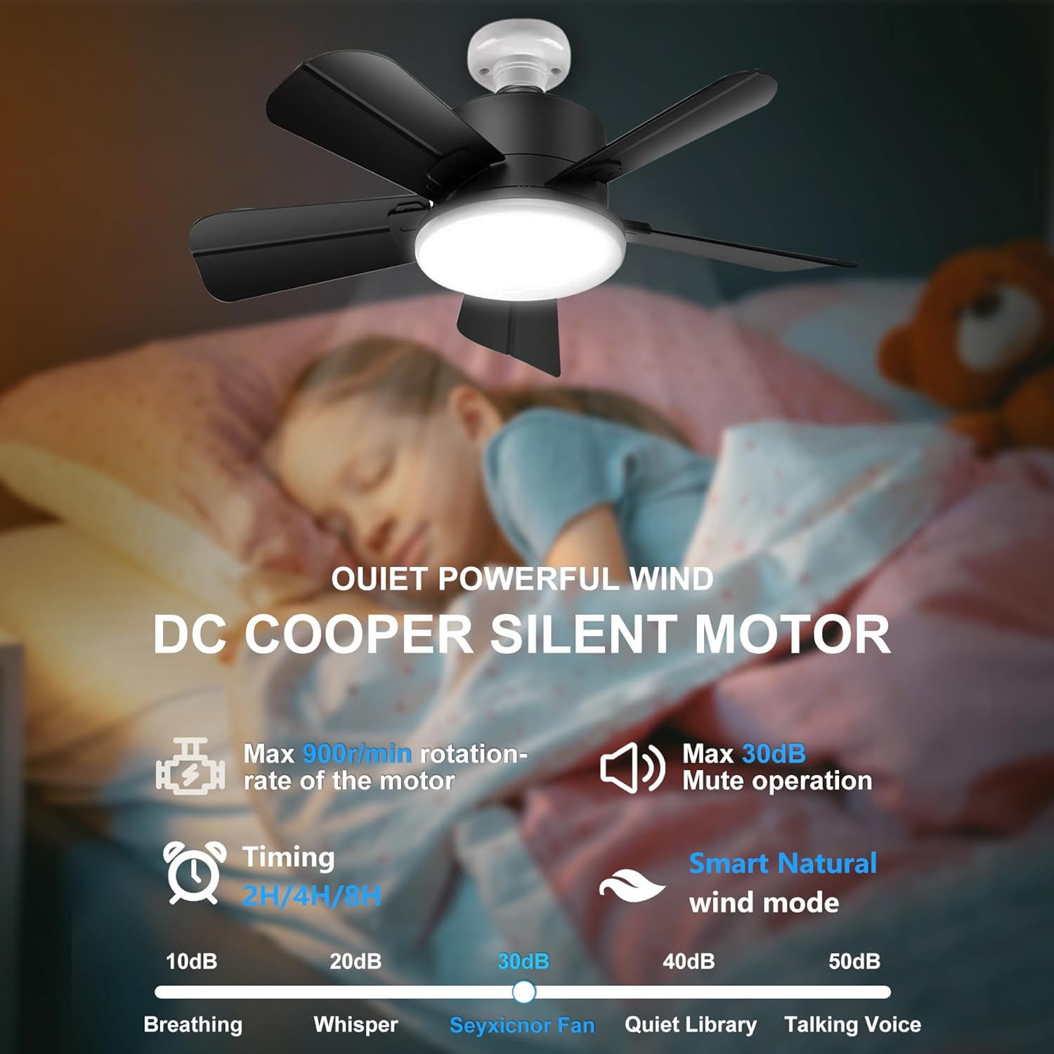 Thumbnail 4 de Socket Ceiling Fan Light with Remote (E27/B22) – Quiet, Dimmable LED & 6 Speeds