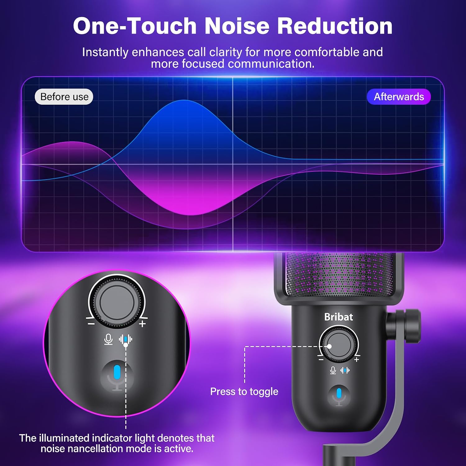 Detalle de BRIBAT BR-D68 USB Condenser Microphone with RGB Lighting and Mute Control