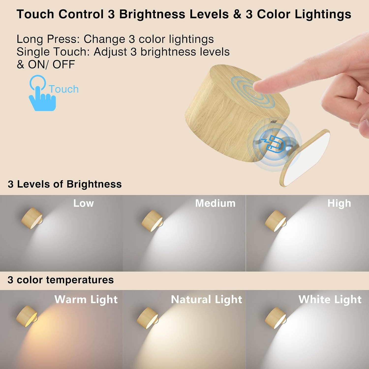 Detalle 2 de Battery Operated Wall Light 360° LED