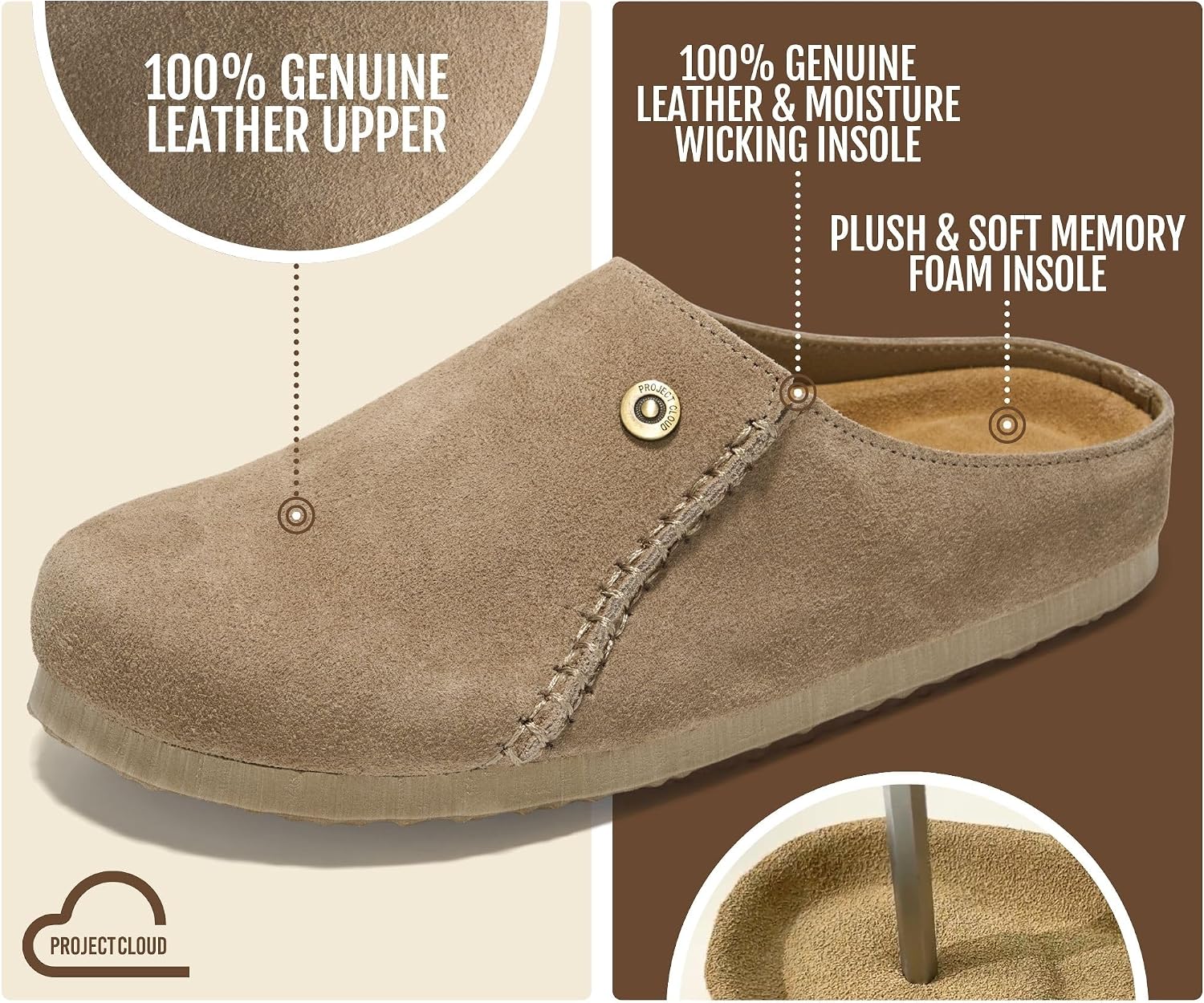 Detalle 2 de Project Cloud Women's Genuine Suede Slip-On Clogs with Memory Foam Insole