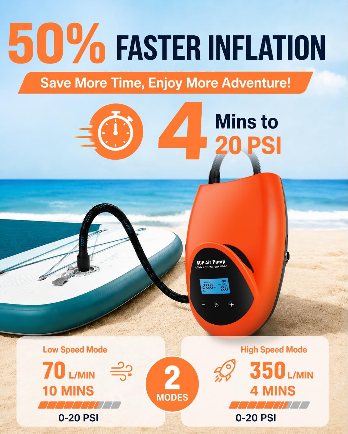 Detalle 2 de TONSIM Electric SUP Pump 20PSI – 15000mAh Rechargeable Cordless Inflator with Auto-Off