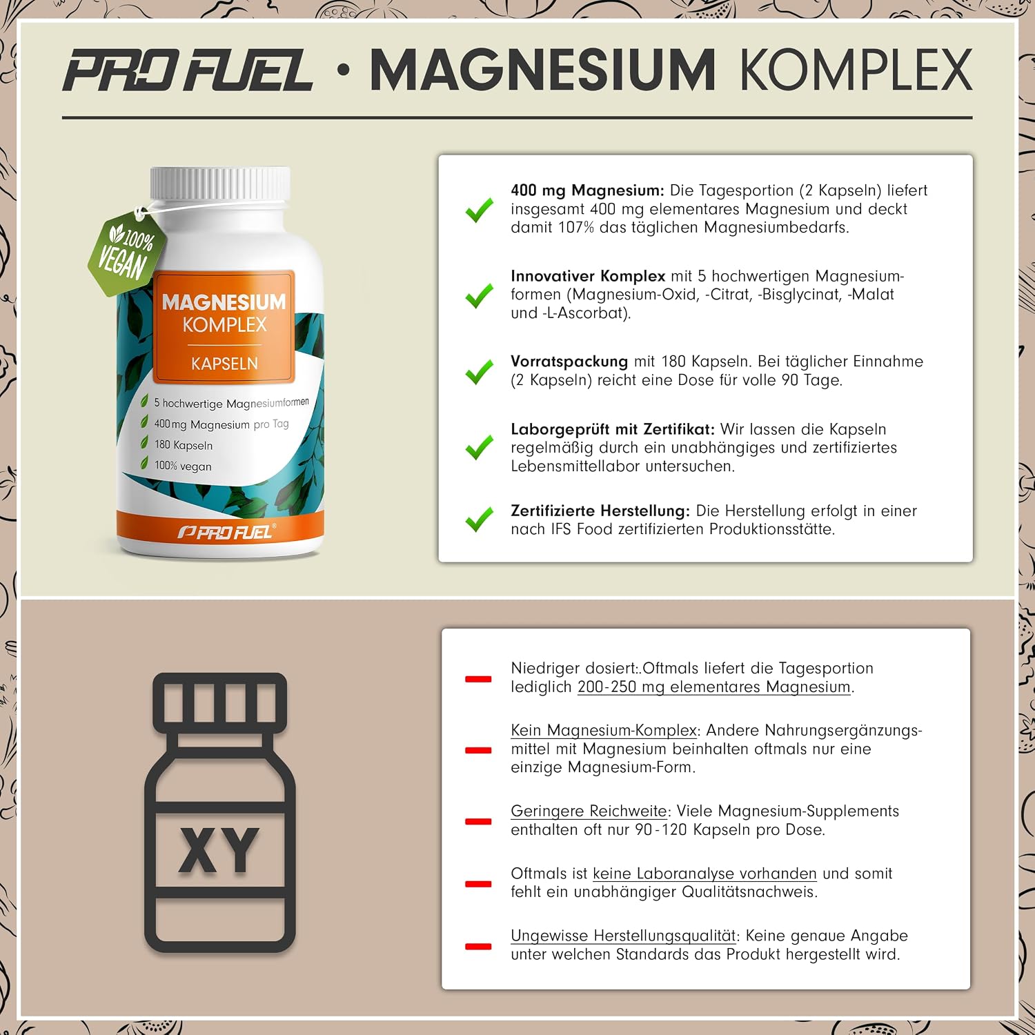 Detalle de Magnesium Komplex 400 mg Tagesdosis, 180 Kapseln đź’Š
