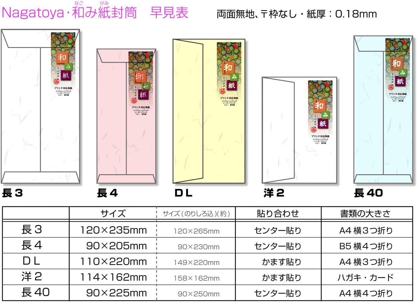 Thumbnail 6 de 長門屋商店 ナフ-351・ナ-761V 大礼柄和紙セット DL封筒50枚・A4用紙100枚