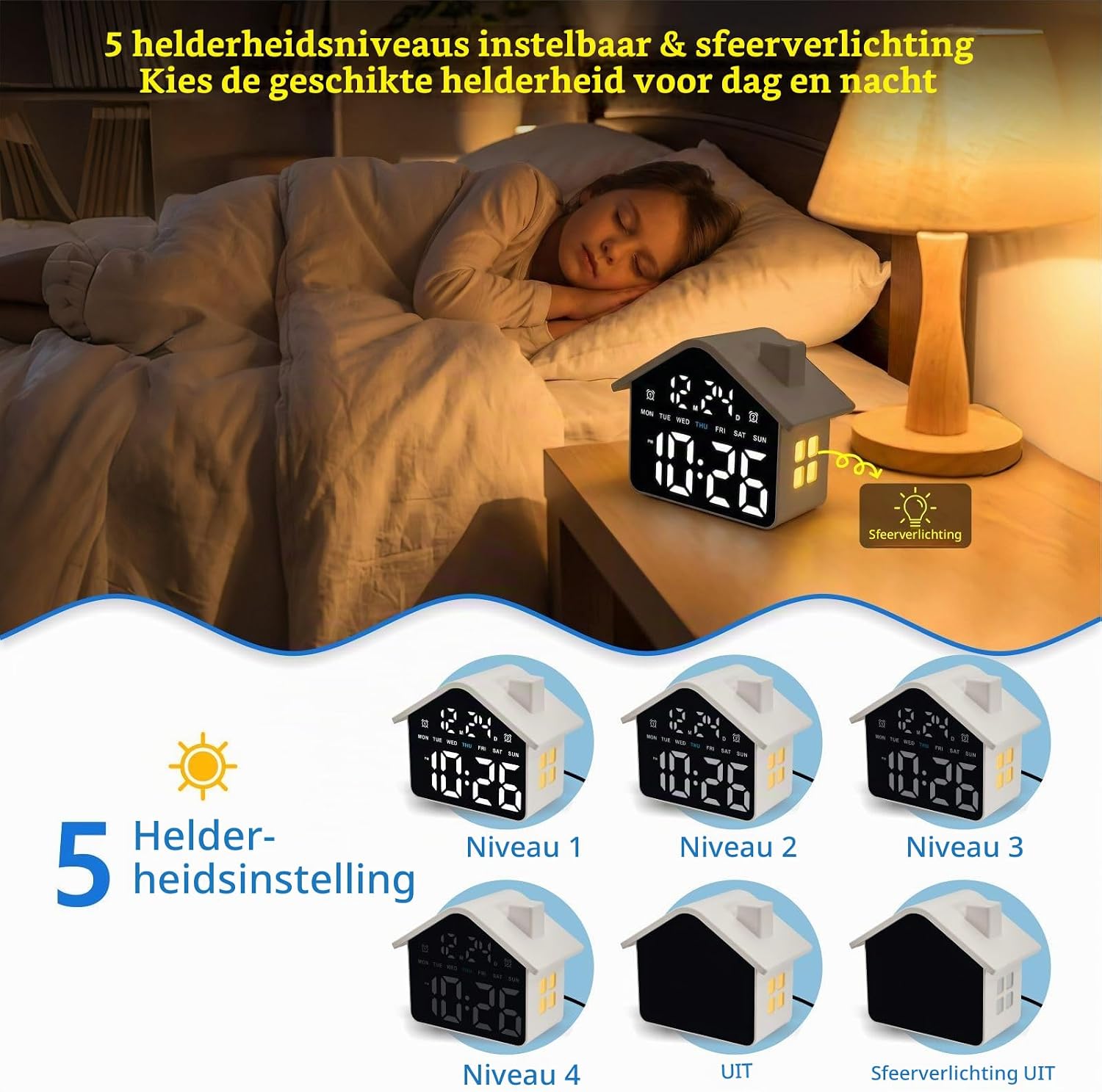 Detalle 2 de Plumeet VLEU-8053-WH digitale wekker met dubbel alarm en dimbaar display
