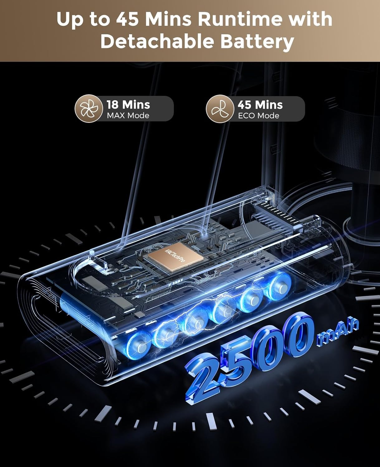 Thumbnail 2 de VACTechPro Cordless Vacuum Cleaner (35KPa/45 mins) – 6-in-1 Stick & Handheld with Detachable Battery