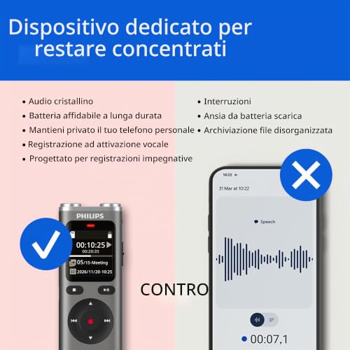 Thumbnail 6 de PHILIPS DVT2075 VoiceTracer: registratore audio con microfoni stereo e AI Sembly in prova