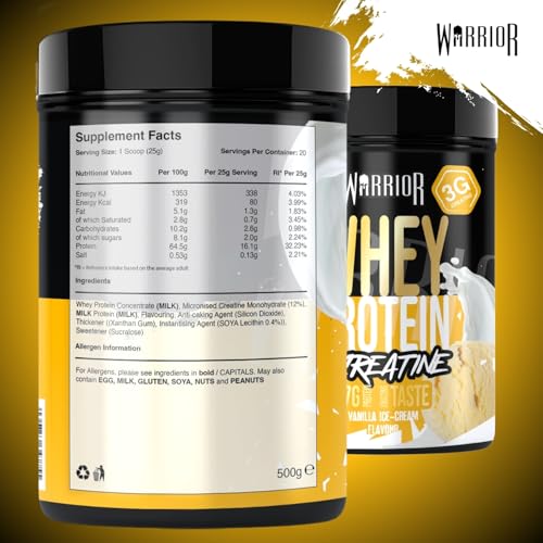 Detalle de Warrior Whey Protein Plus Creatine 500g — High Protein Muscle Recovery Shake