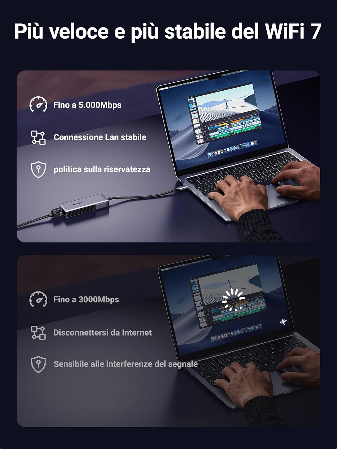 Detalle de UGREEN Adattatore USB-C Ethernet RJ45 5 Gbps con WOL, Auto MDI/MDIX e alluminio