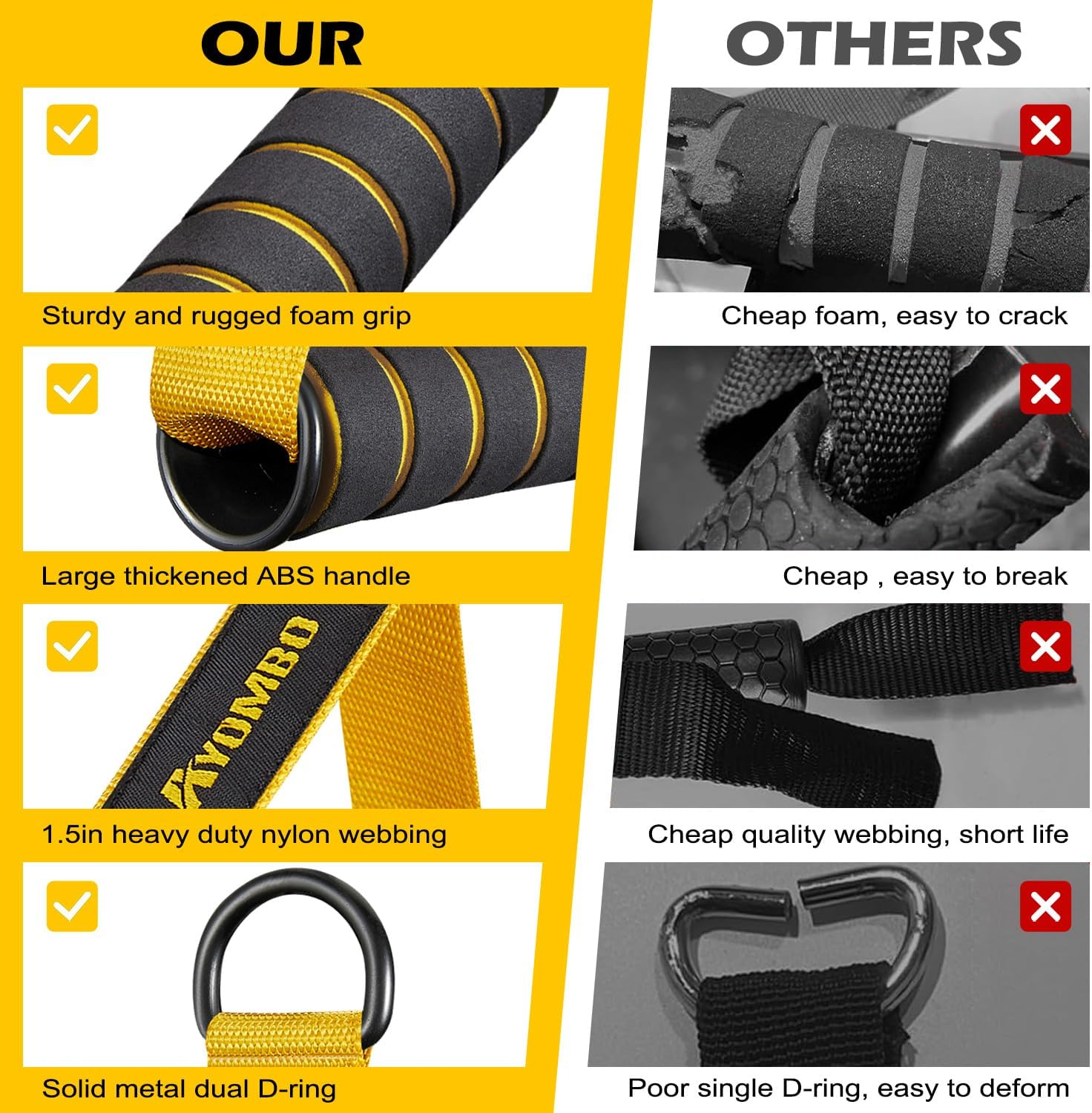 Thumbnail 4 de Ayombo Resistance Band Handle heavy-duty cable machine attachment with stainless D-ring