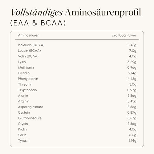 Thumbnail 8 de VETAIN Veganes Proteinpulver Eiskaffee – 1080 g, Bio, koffeinhaltig, 4 Proteinquellen, neue Rezeptur