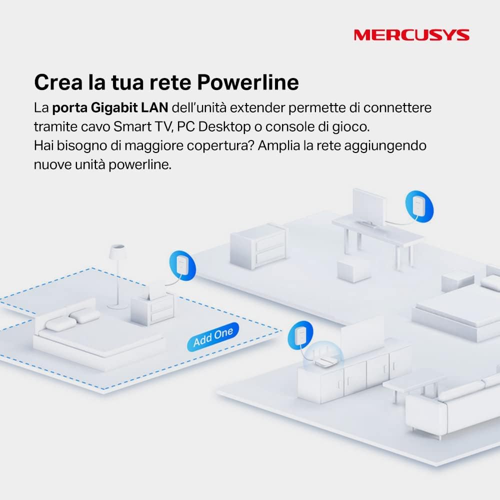 Thumbnail 4 de Mercusys TP-Link MP500 Kit Powerline 1000 Mbps 📶