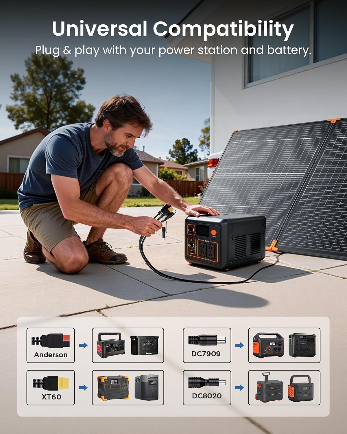 Detalle de ZOUPW 480W Bifacial Portable Solar Panel: 25% Efficient N-Type 16BB Foldable Charger for Off-Grid RV and Home Backup