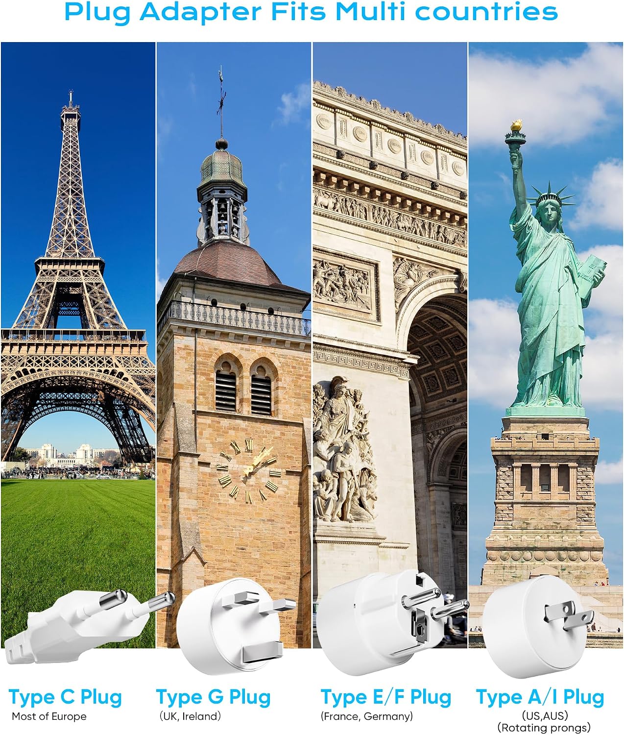 Detalle 2 de Olcorife Universal Travel Adapter 6-Outlets