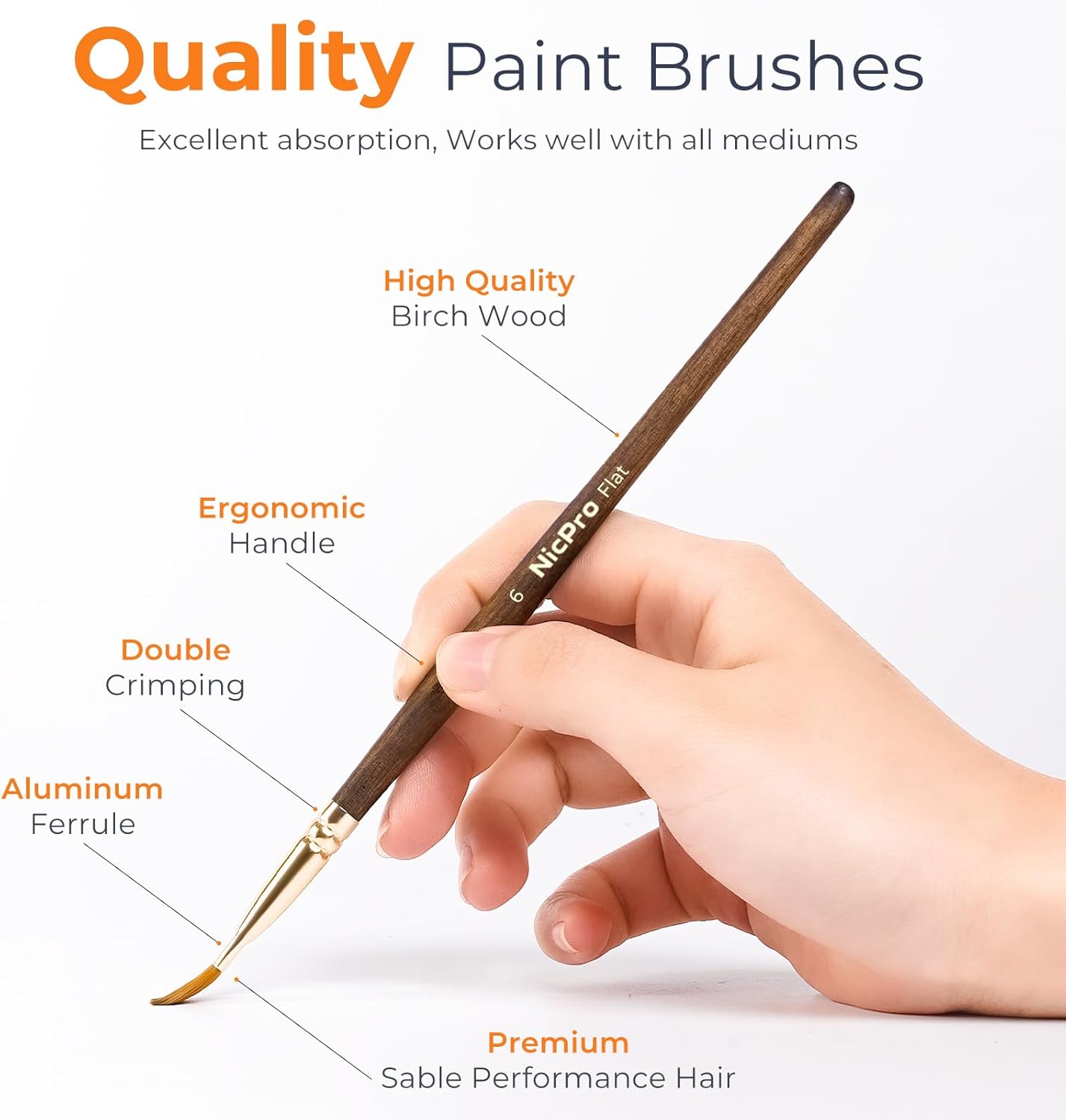 Detalle de Nicpro Watercolor Brush Set with Synthetic Bristles