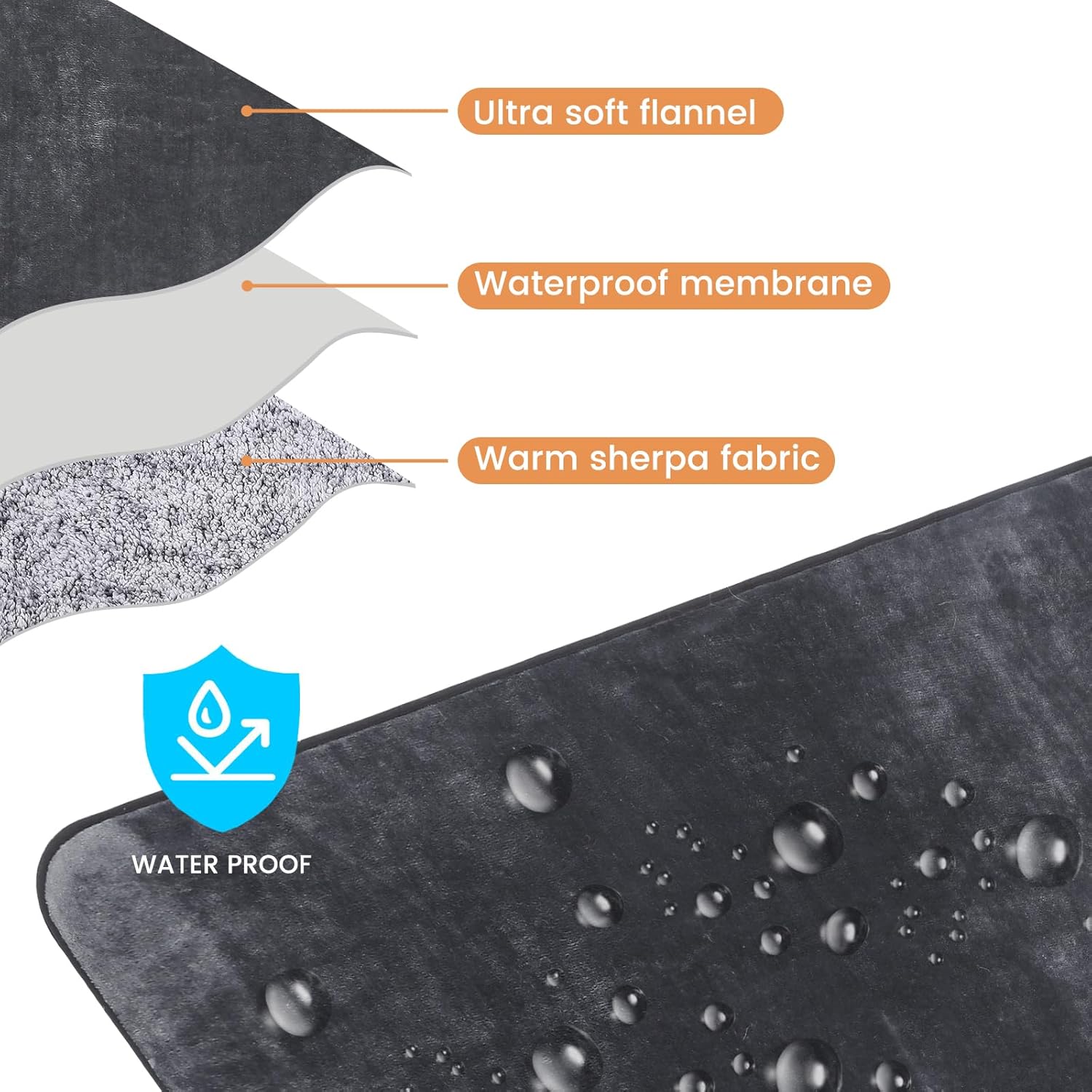 Thumbnail 2 de PETTOM Waterproof Blanket reversible pet throw (grey) 100x75cm