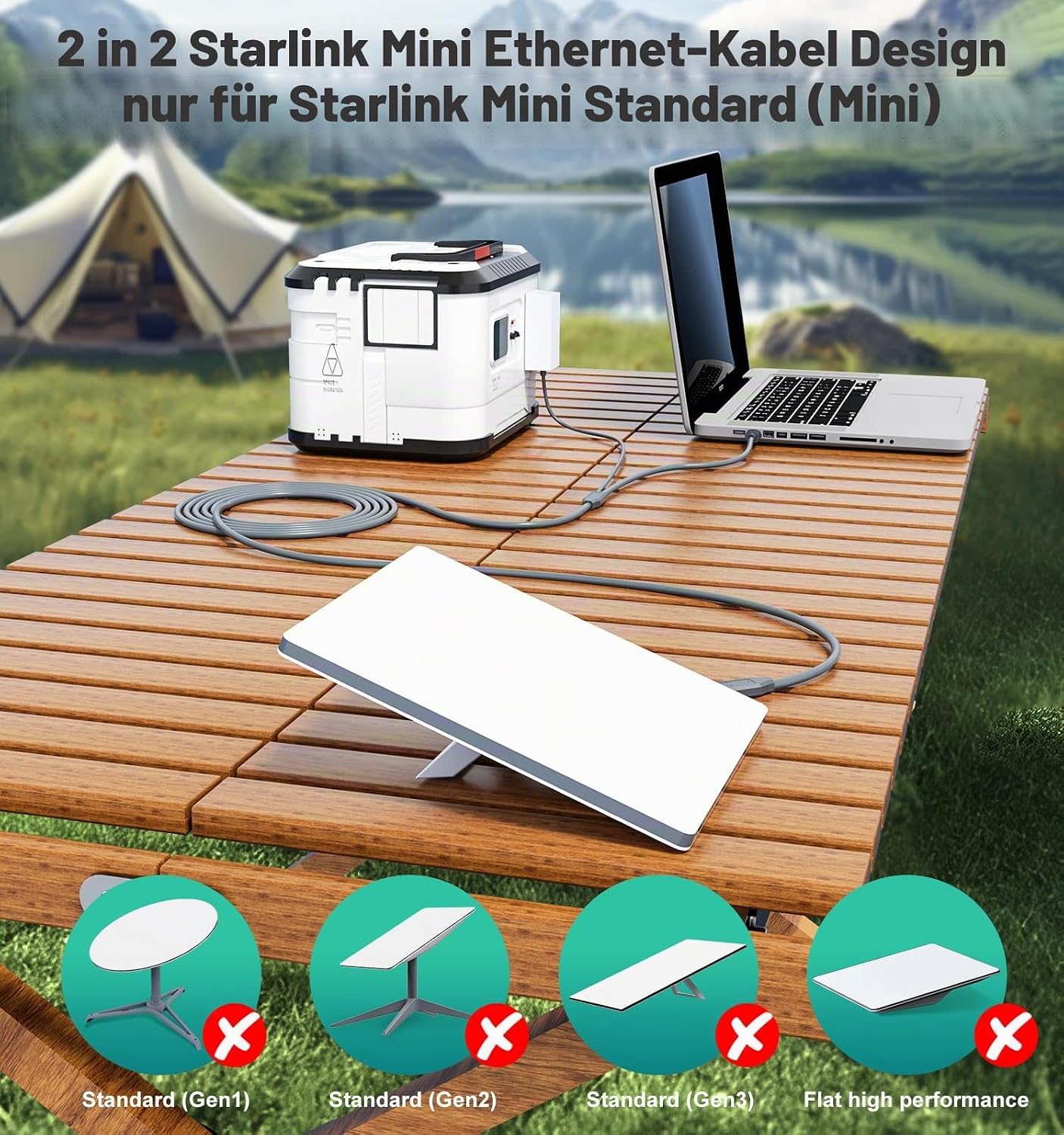 Detalle de HanCenDa 2 in 1 für Starlink Mini – 10 m Kabel, Netzteil + RJ45, wasserdicht, ideal für Boot & Wohnmobil