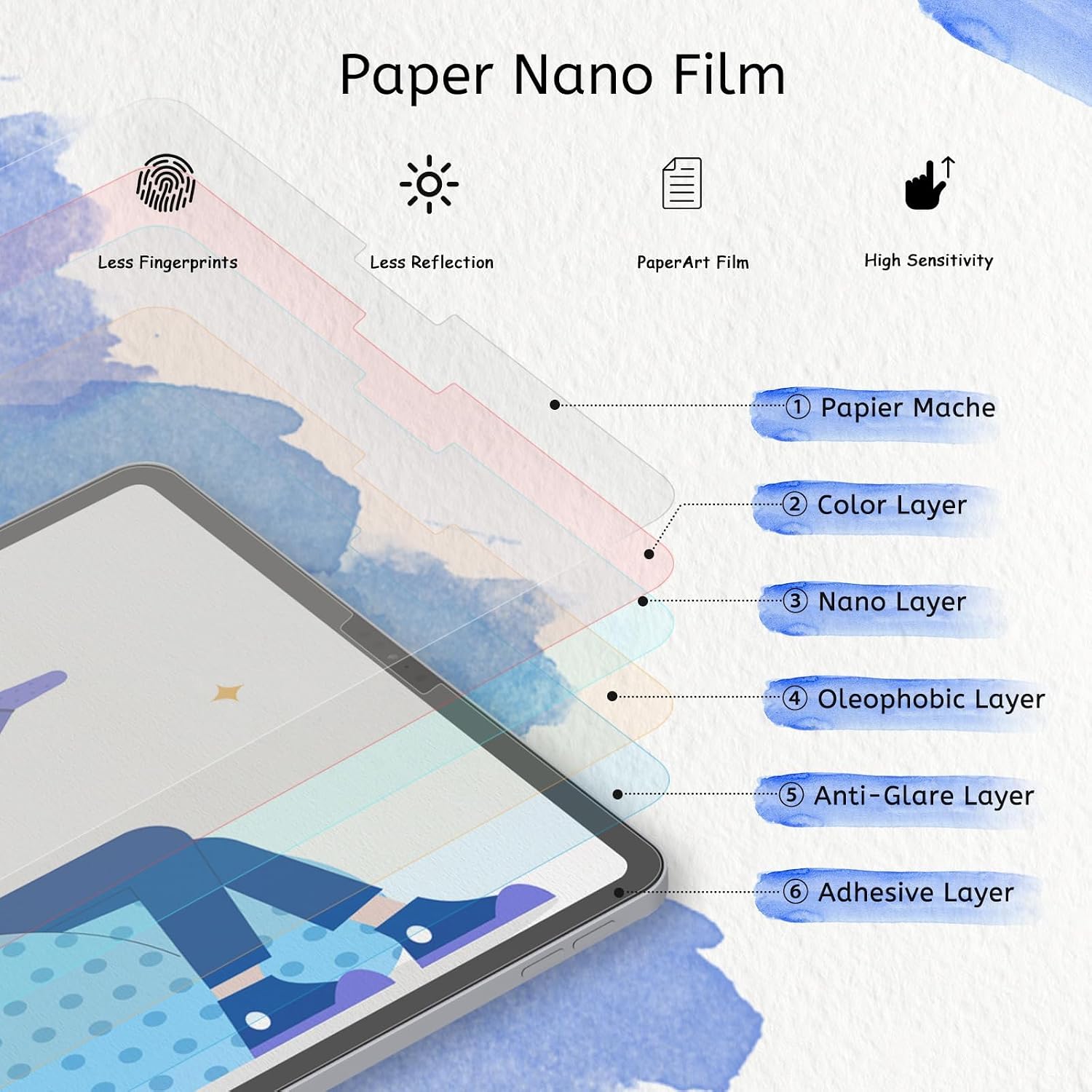 Thumbnail 2 de MOBDIK Paperfeel Screen Protector 2-pack for 11"