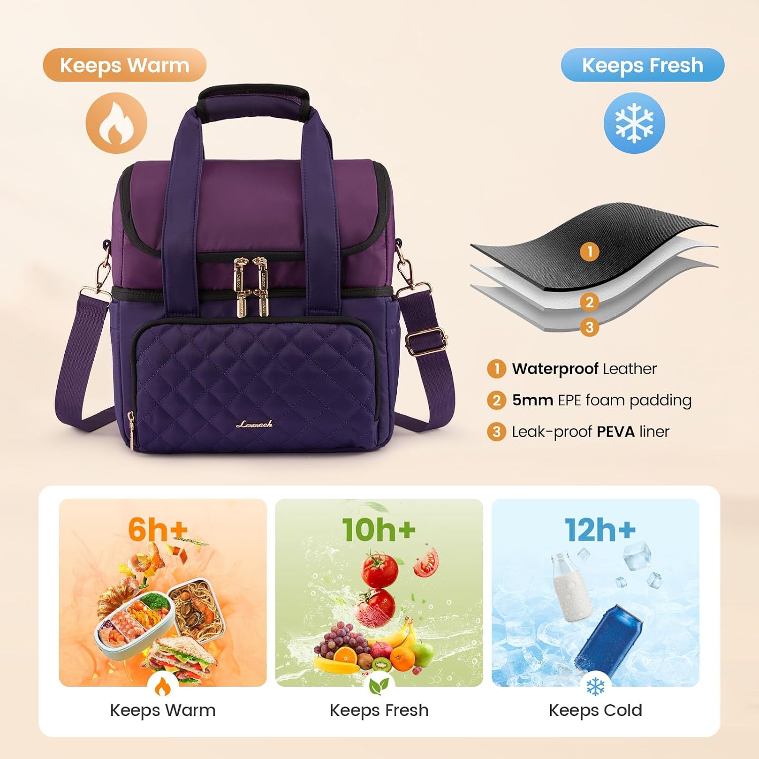 Detalle de LOVEVOOK Insulated Lunch Bag 15L