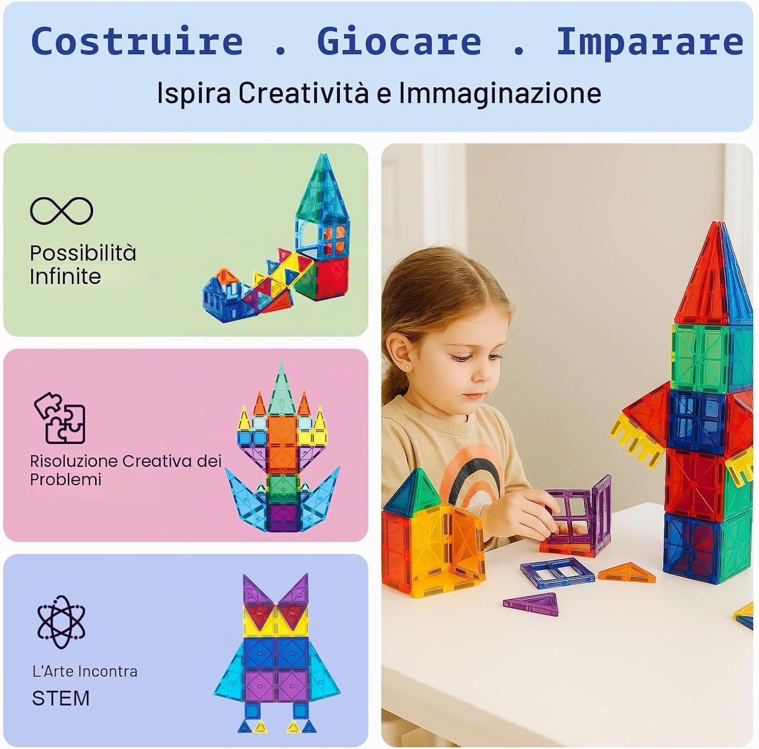 Detalle de SURFOU Costruzioni Magnetiche 58 Pezzi: blocchi da costruzione STEM per bambini 3–7 anni