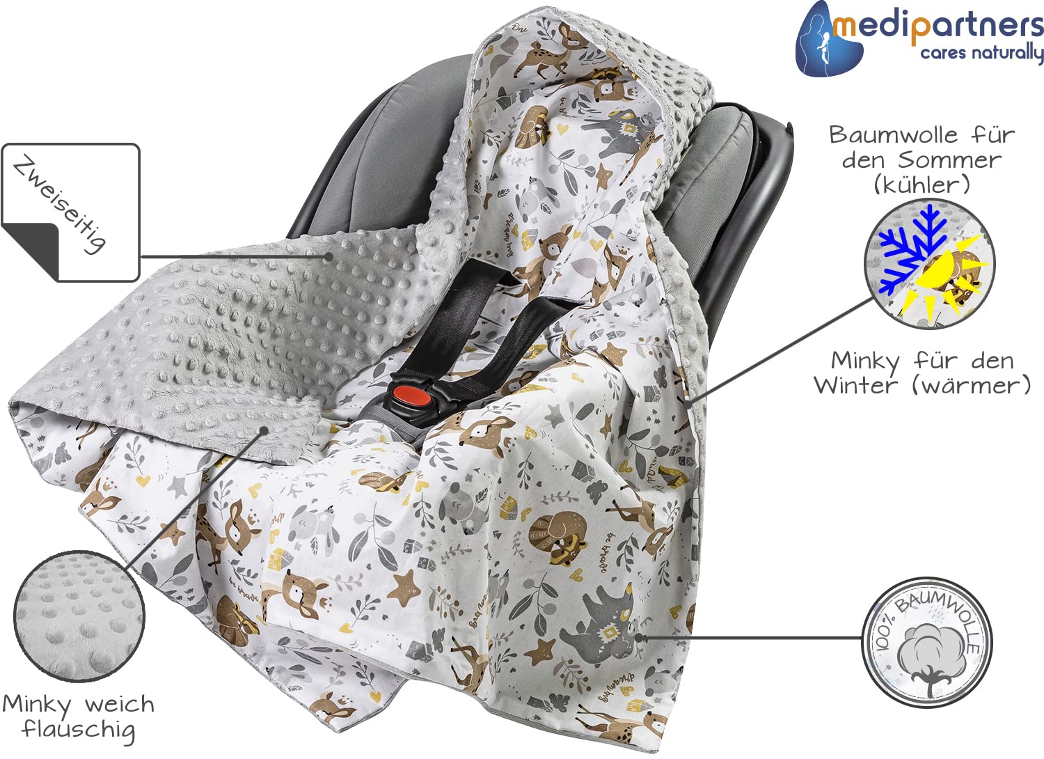 Thumbnail 4 de Medi Partners Einschlagdecke Baby 85x85 cm Baumwolle Minky
