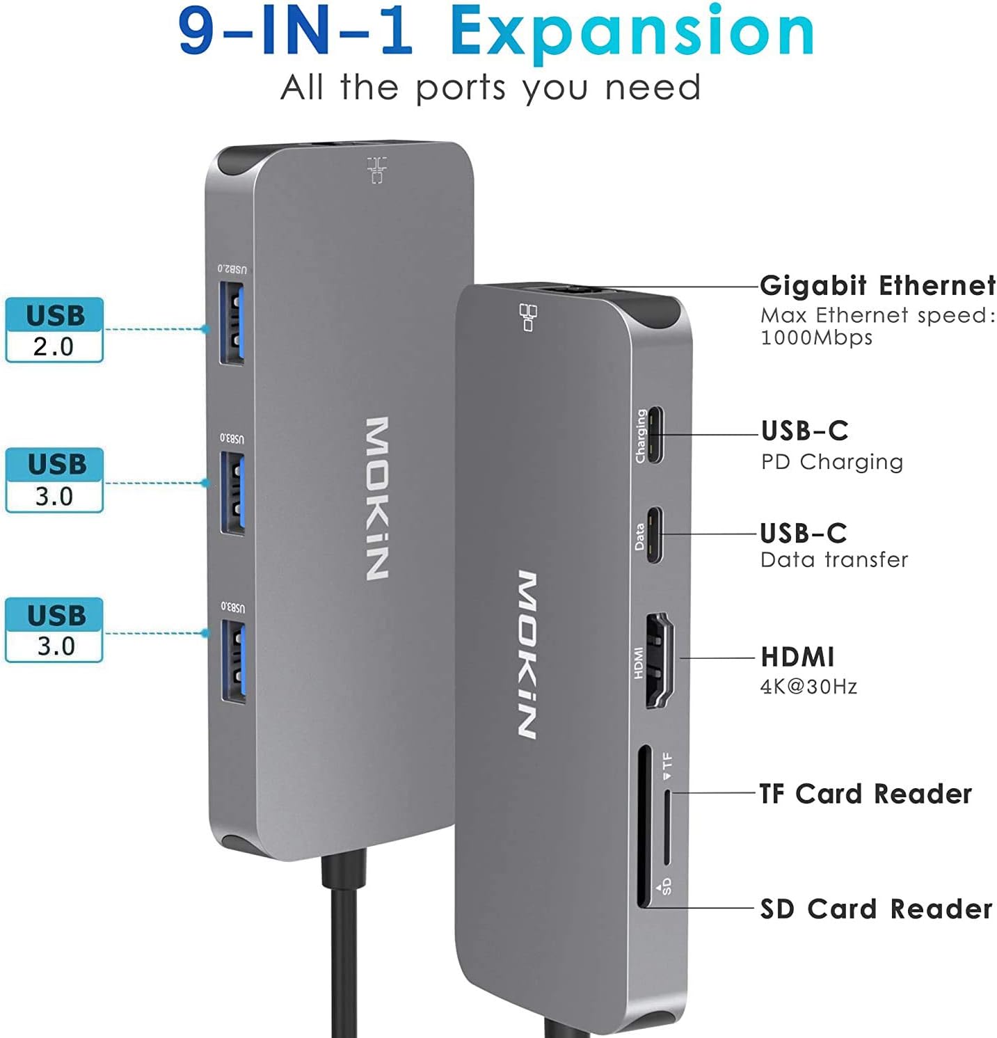 Detalle de MOKiN UC0501 9-in-1 USB-C Hub with HDMI, Gigabit Ethernet and 100W PD