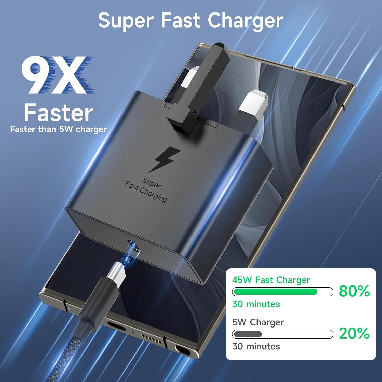 Detalle 2 de 45W USB-C Charger for Samsung Fast Charger Plug with 2M USB-C Cable (UK plug)