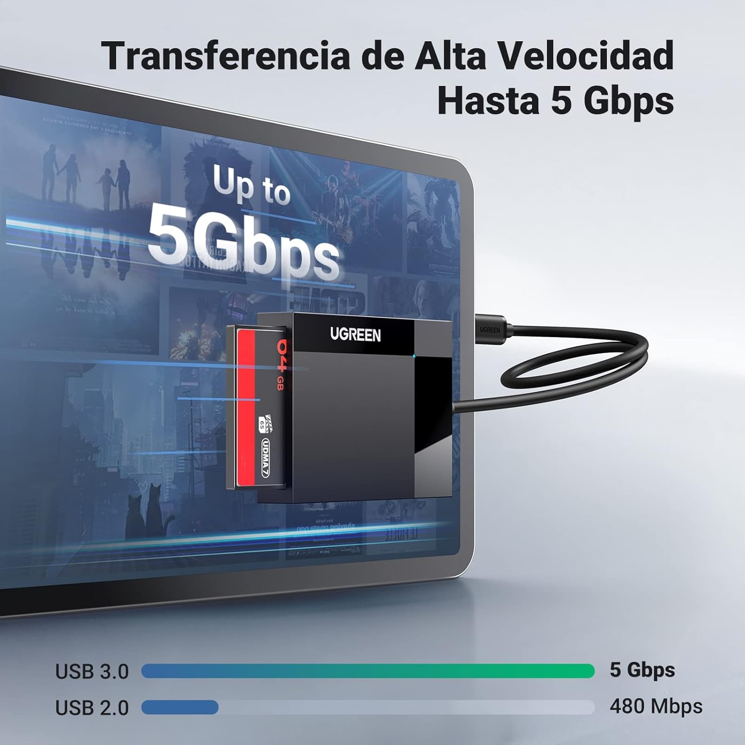 Thumbnail 2 de UGREEN 4 en 1 Lector de Tarjetas USB-C para iPhone y MacBook